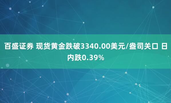 百盛证券 现货黄金跌破3340.00美元/盎司关口 日内跌0.39%
