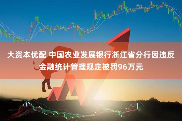大资本优配 中国农业发展银行浙江省分行因违反金融统计管理规定被罚96万元